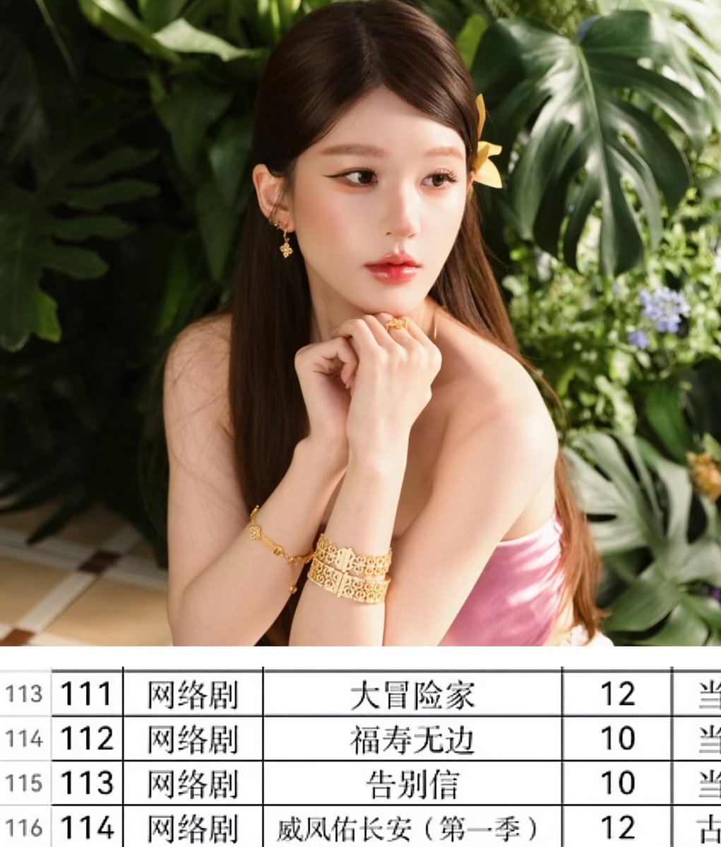 youniebear's tweet photo. #zhaolusi new drama <告别信> farewell letter is officially registered for 10 episodes~ https://t.co/vUrlaI06bK