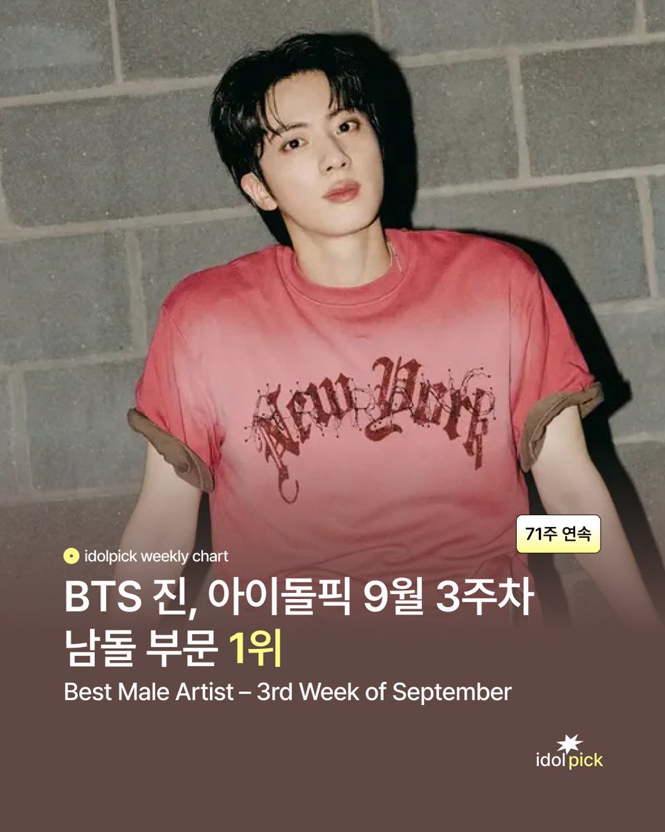 hourjinnie's tweet photo. K-media reports Jin has won 🥇 first place on IdolPick for 71 consecutive weeks 🔥 

“BTS’s Jin ranked No. 1 in the male idol individual category in Idolpick’s 3rd week of September weekly vote, receiving 54,929 picks and reaching the top spot for 71 consecutive weeks.

Jin also received the most votes across all categories that week, ranking No. 1 overall.

Jin also received the highest number of votes, with 110,569 picks, in Idolpick’s 189th round voting to select the recipient of an electronic billboard support project, which was tallied from September 14 to 27.

As a result, an advertisement featuring Jin will be displayed on a giant billboard across from Lotte Avenuel on Namdaemun-ro in Jung-gu, Seoul, from October 8 to 10.”

#방탄소년단진 #진 #BTSJIN #JIN