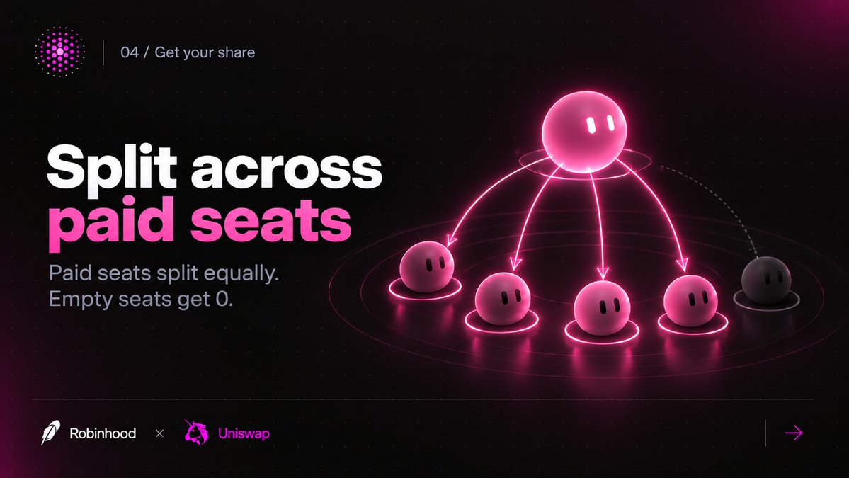 LaunchPartyV4's tweet photo. • The crew's share of the supply is split evenly across the seats paid at launch. Vested for up to 7 days. https://t.co/fLkx6oVlO7