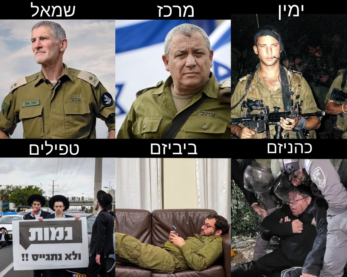 Ha_Drakon's tweet photo. בואו נעשה סדר https://t.co/OKXNYZbyDx