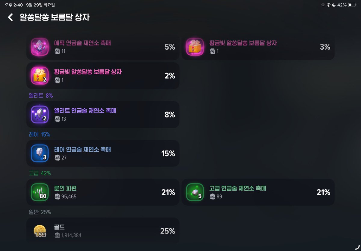 gyebokkbab's tweet photo. <이게 저번 보름달 상자                    이게 이번 보름달 상자>
인데 구성품 바꿀거면 아이템 이름이랑 아이콘 다르게해서 분리하든지 이럴거먼 왜 똑같은 템처럼 보이게햇는데 킹받게 https://t.co/urDUgV8Rbp