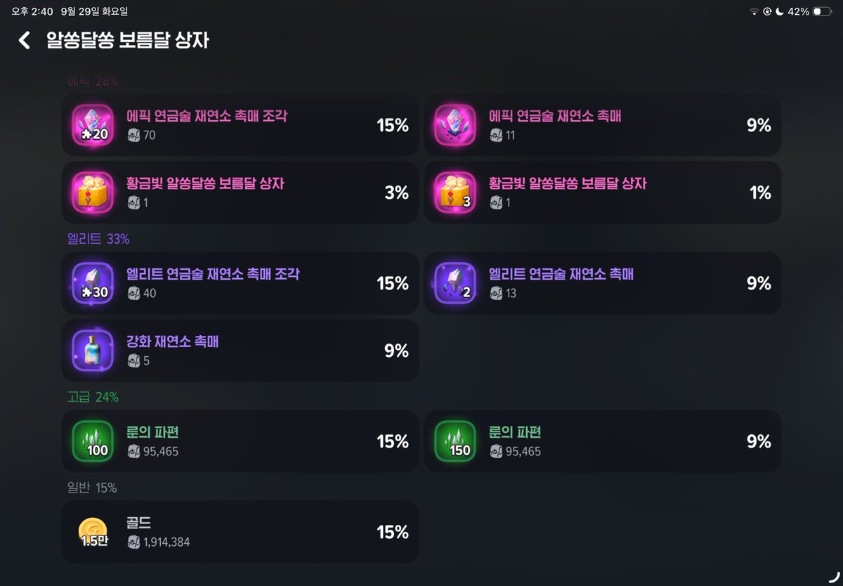 gyebokkbab's tweet photo. <이게 저번 보름달 상자                    이게 이번 보름달 상자>
인데 구성품 바꿀거면 아이템 이름이랑 아이콘 다르게해서 분리하든지 이럴거먼 왜 똑같은 템처럼 보이게햇는데 킹받게 https://t.co/urDUgV8Rbp