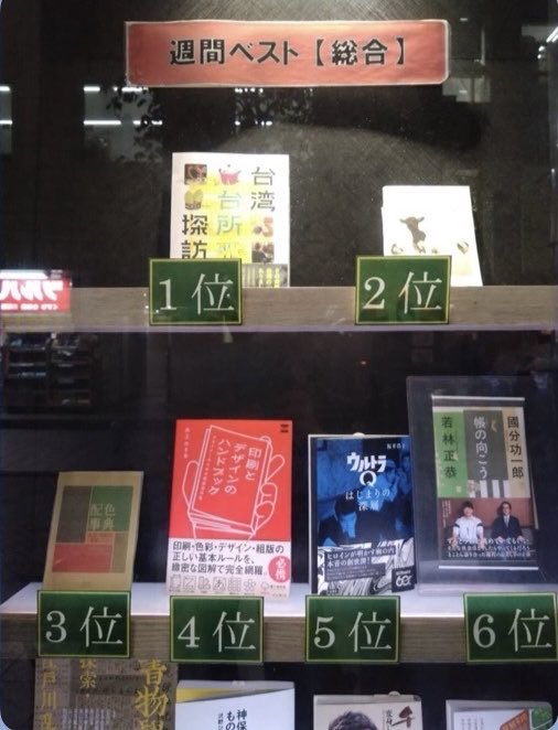 roko_sakurai's tweet photo. 🤲知り合いから嬉しいお知らせを頂きました🤲
‼️新刊本📕[ウルトラQはじまりの深層]立東舎刊‼️
🔥何と未だランクイン🔥
⭐️東京堂書店様⭐️深謝⭐️ https://t.co/Uul6ARNZBg