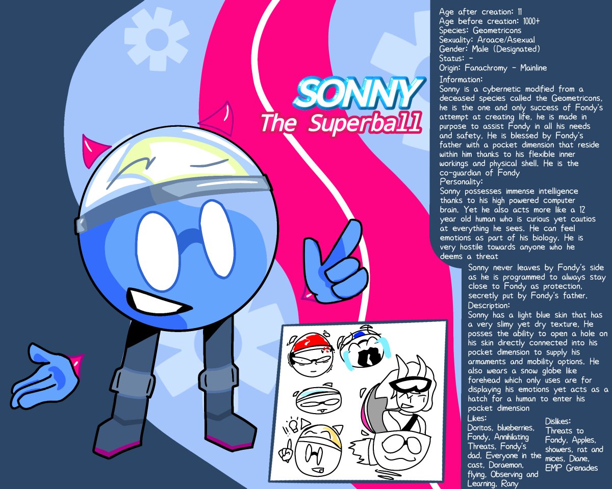 FanaticFondy's tweet photo. MEET THE GANG (Pt.1) https://t.co/cxYkDEW6K7