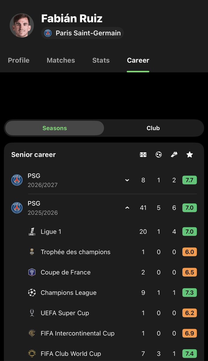 8Culer_Fcb's tweet photo. @Forca_Fcb 😂😂😂 https://t.co/Adu7eVxpGZ
