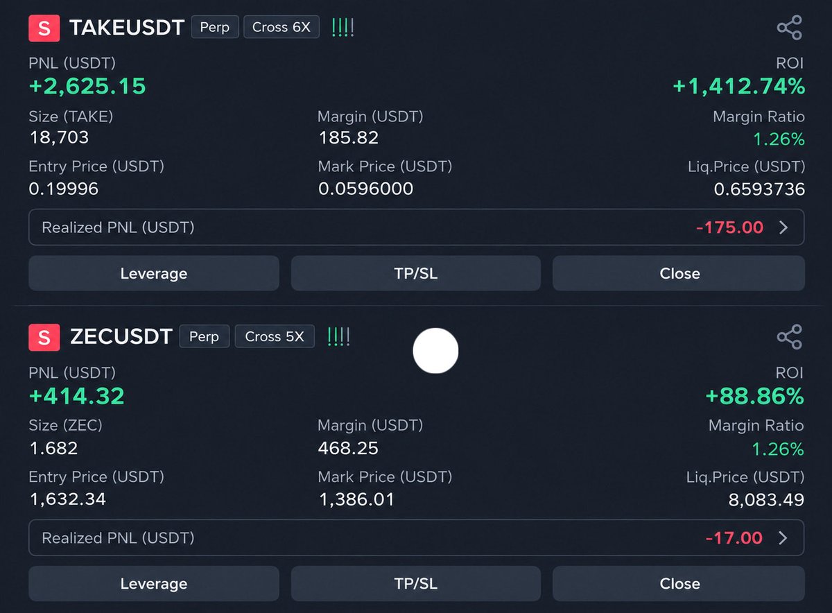 Stycrypt's tweet photo. THOSE ON $TAKE IS BEST YOU START TAKING PROFIT

BUT FOR $ZEC BREAKEVEN SECURE 45% PROFIT I WANT TO SEE IT BLEED 🩸 https://t.co/BvcID1SocU