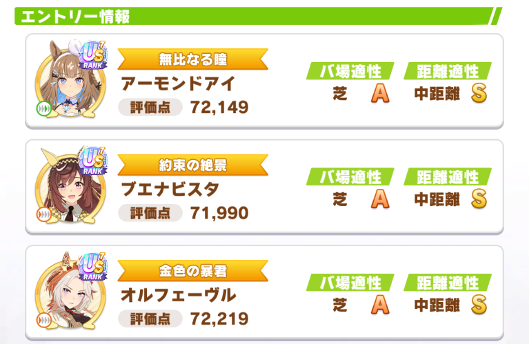 Lyn_fefe's tweet photo. 今回のチャンミはこれで　この前よりは育成したけど、仕上がりは80点ってところ　さすがに厳しいと思うけどどうなるか https://t.co/5HBYeFo6Hw