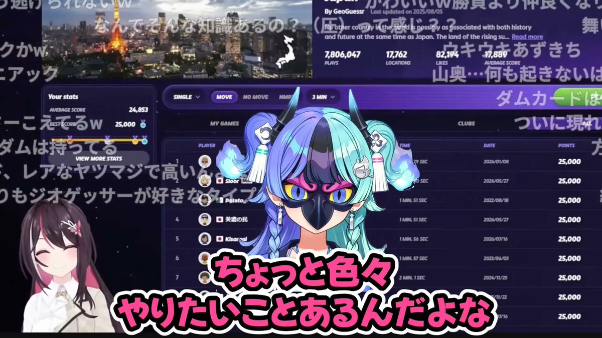 holo_tsuushin's tweet photo. 【歓喜】AZKi、3年半以上ひとりで極めてきたGeoGuessrの"仲間"がついに現れる

・GeoGuessr好きなAZKiさん
・気づけばプレイ歴3年半以上
・そこへ「GeoGuessr好き」を公言する新人・熱千めらさんが登場
↓
AZKi「ジオゲッサーが好きな新人がここで来ると思わなかった。嬉しい」
視聴者からは「2人を対決させたい」との声も上がるが…
AZKi「まずは仲良くなるところからよ」
↓
ここからやりたいことが止まらなくなって
▶好きな都道府県は？旅行は好き？地形や構造物に興味ある？
▶「ちょ、ご飯食べに行こうよ」
▶めらさんの電柱知識を教わりたい
▶集めてるダムカードを一緒に巡りたい
▶GeoGuessr大会を一緒に同時視聴したい
▶ロケ企画「アズロケ」にもいつか一緒に

AZKi「まずい。まず引かれたらまずい」