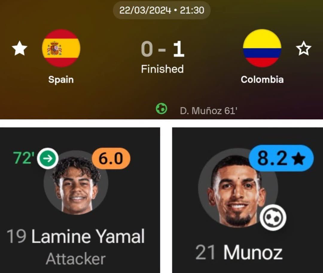 1drizzzz's tweet photo. “Yamal has never lose a match with Spain national team”

Then which team is this ?? https://t.co/RKtVWqsZk6