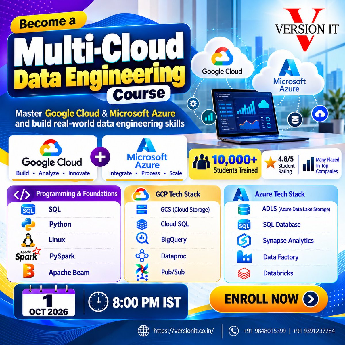 VersionitCloud's tweet photo. 🚀 Multi-Cloud Data Engineering Course! ☁️

Learn GCP + Azure, Python, SQL, PySpark, Databricks &amp; more.

🗓️ 1st Oct 2026 | 8:00 PM IST
📞 +91 9848015399 | +91 9391237284
🌐 https://t.co/SKrgb9eJHP
#DataEngineering #GCP #Azure #MultiCloud #VersionIT https://t.co/0iyEGNHW3y