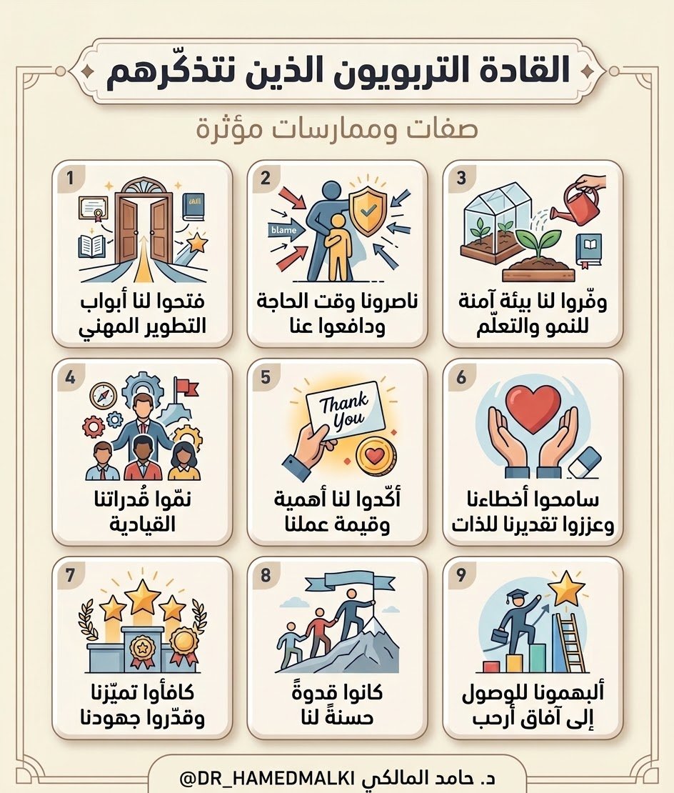 Dr_HAMEDMALKI's tweet photo. القادة الذين نتذكرهم
هذه العبارة تحدد الفارق بين الإدارة كإجراءات والقيادة كأثر ممتد؛ فالقيادة الاستثنائية لا تُقاس فقط بالمخرجات التشغيلية أو المهام المنجزة، بل بمقدار الأمان النفسي الذي يتركه القائد في بيئة العمل، فتتحول علاقة العمل من مجرد عقد ملزم بتنفيذه إلى رحلة لإعادة تشكيل الهوية المهنية والتطوير الذاتي.
عندما يجتمع التحدي العالي مع الاهتمام الصادق من قبل القائد، يتحرر الفرد من خوف المحاولة والخطأ إلى شغف الاكتشاف والتجريب. فالقادة الحقيقيون يمارسون التمكين ال��ائم على الثقة؛ يمنحون المساحة والمسؤولية في قدرات فريق العمل لا كمجرد توزيع للمسؤوليات والمهام، ويقدمون التغذية الراجعة الصادقة بوصفها أداة بناء وارتقاء لا وسيلة لنقد الأداء فقط.
التركيز على العاملين خلف الأداء ليس مجرد لفتة أخلاقية من قبل القائد، بل هو المحرك الأساسي للاستدامة والابداع والابتكار؛ فالمؤسسات والفرق لا تتطور بالأنظمة الصارمة وحدها، بل بالأفراد الذين يشعرون أن صوتهم مسموع، ومساهمتهم مقدرة، وقيمتهم الذاتية حافز للنمو المستدام.
#القيادة
#الإدارة_التربوية
#leadership