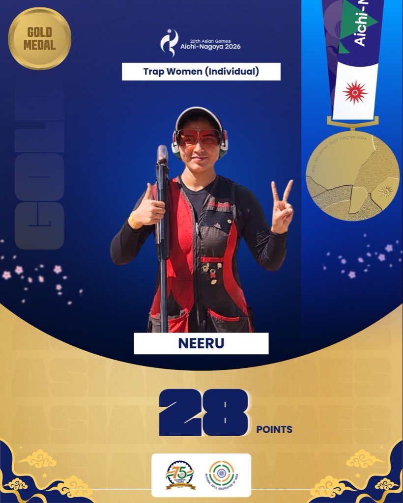 OfficialNRAI's tweet photo. 2️⃣8️⃣/3️⃣0️⃣. 𝐀 𝐆𝐎𝐋𝐃𝐄𝐍 𝐑𝐄𝐂𝐎𝐑𝐃. 🥇🔥

Neeru becomes the first of her kind to etch her name in Asian Games history with a record-breaking score! 🇮🇳✨

#NRAI | #INDIANSHOOTINGTEAM | #ISSF | #ASIANGAMES2026 | #ASC https://t.co/YSzXdKaHUC