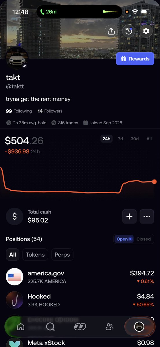 Taktfully's tweet photo. Day 6 I will make it it’s not about taking L’s it’s about the come up ik I’ll be #1 on fomo soon 🚀 https://t.co/vjUo5rG9f7