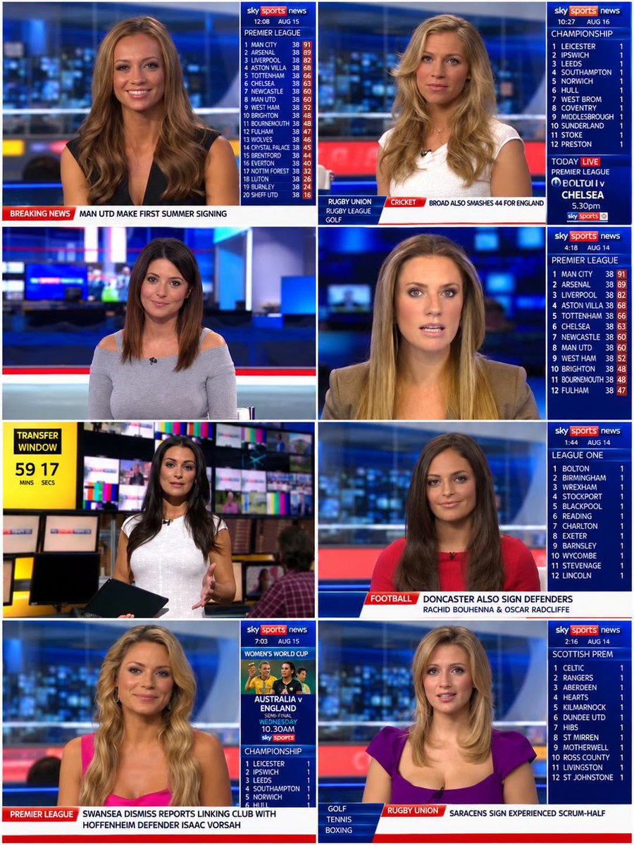 NOT_MOTD's tweet photo. Run it back to when you got back from school and stuck Sky Sports News on.... https://t.co/CBKHFz5eRm