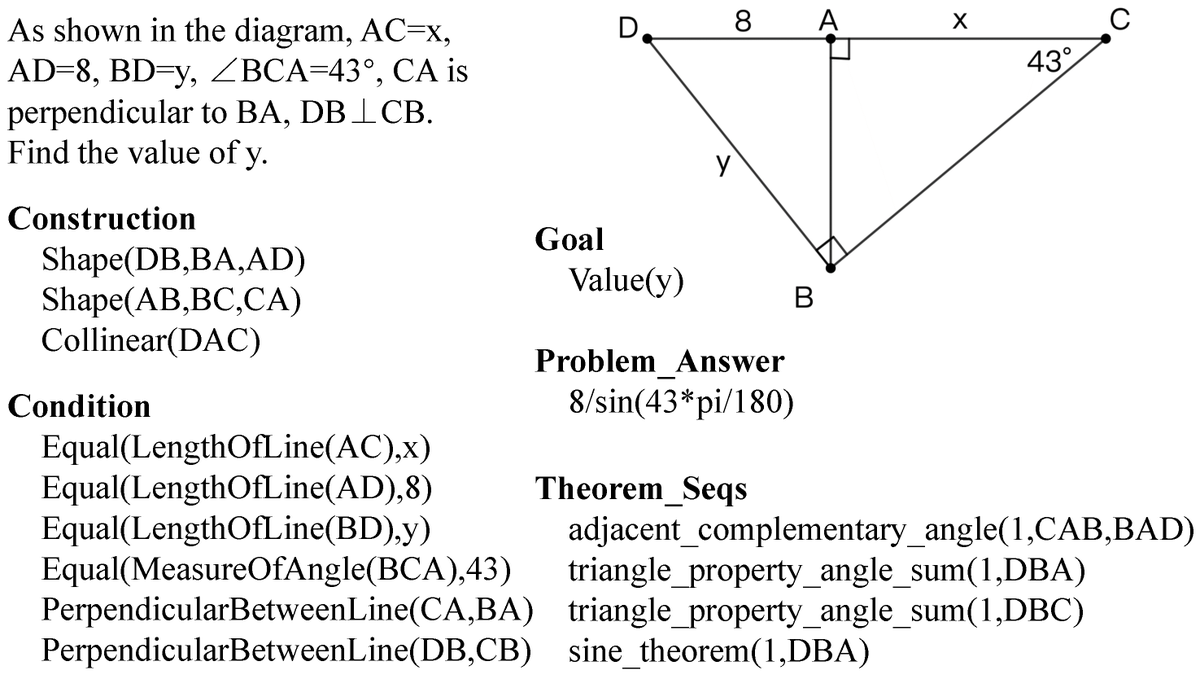 Symmetry_MDPI's tweet photo. FGeo-TP: A Language Model-Enhanced Solver for Euclidean Geometry Problems
โ๏ธ Yiming He et al.
๐ https://t.co/gE30gF5tfC
Viewed: 2737; Cited: 8
#mdpisymmetry #geometryproblemsolving #FormalGeo7kdataset #theoremprediction #transformerarchitecture https://t.co/16cz5Ks1SF
