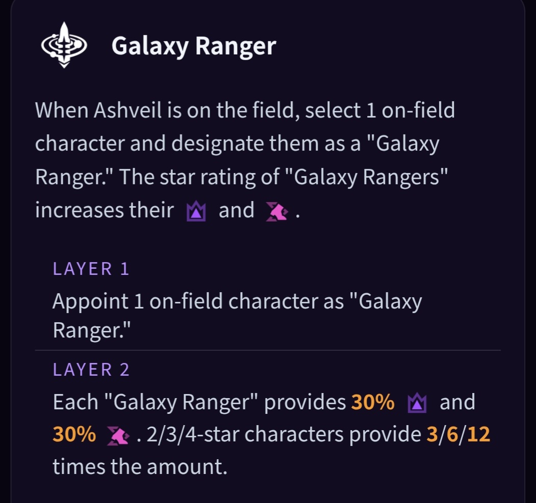 timelyashveil's tweet photo. ashveil got changed to 5 ☆ in currency wars and he can also appoint on-field members as galaxy rangers?! 

LA MANCHA IS BACK BABYYY https://t.co/HkA2nWtYSa