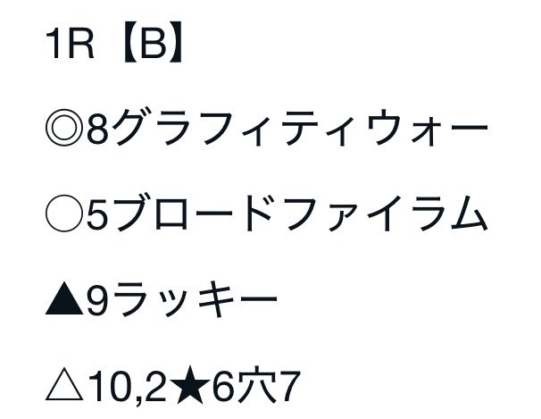 kei_baban's tweet photo. 船橋1R【B】

🥇◎8
🥈▲9
🥉△10

◎から万馬券🎯
三連単12,560円🍺

次は
水沢7R・名古屋5R・金沢5R・門別3R・船橋2R❗
この調子で🔥

#地方競馬予想 https://t.co/tD5KPxbpl6