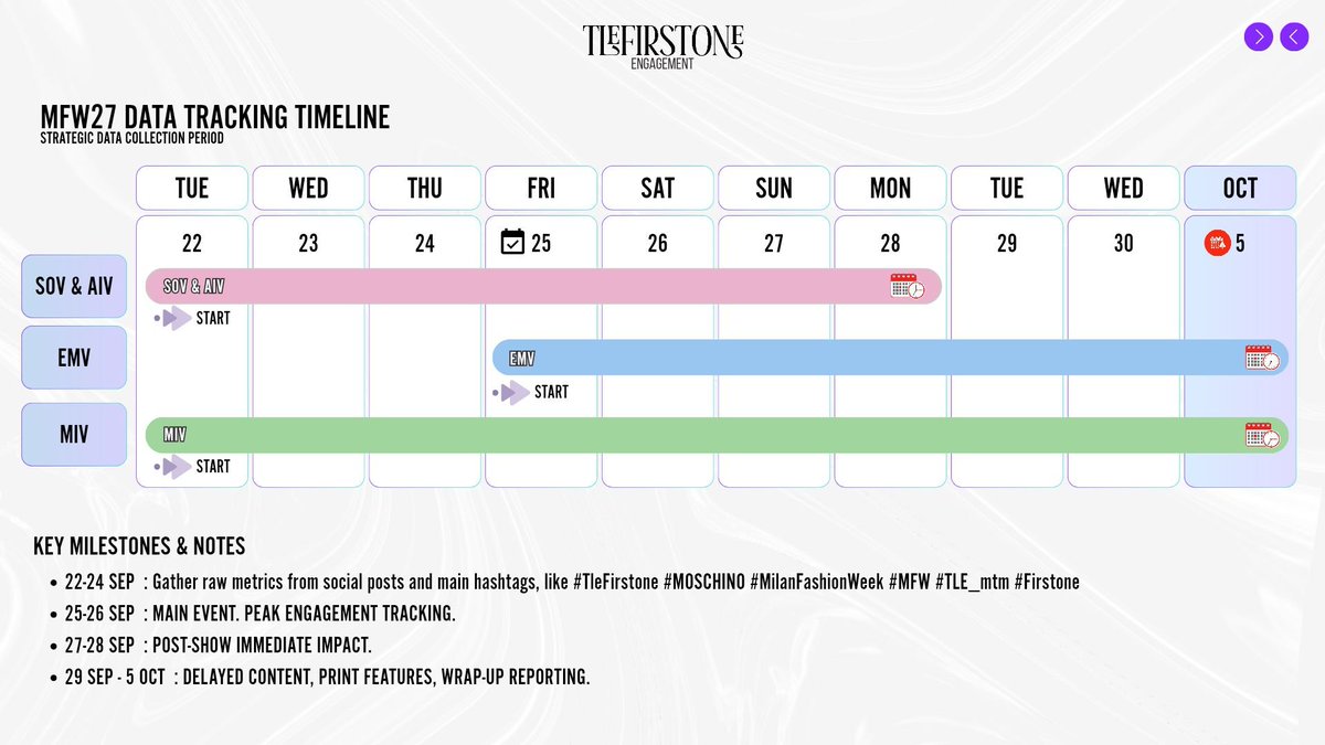 duckyengage's tweet photo. สมาชิก! ช่วงนี้บางยอดที่ดูอืด ๆ ไม่ต้องกังวลจนเกินไปนะ รอให้แอปคายมาก่อน ถ้าถามว่าทำไมโดนอม ปัจจัยอื่น ๆ ทุกคนอาจตั้งข้อสังเกตไปแล้ว แต่พี่เป็ดเห็นเมนต์ฟลัดคาตา พาใจเจ็บ🥹 ...หรือพี่ต้องยุ อ.ไก่เรียกสอบย่อย🤔

#MOSCHINOSS27xTLEFIRSTONE  
#TLE_mtm #Firstone 
#MOSCHINO #TleFirstone https://t.co/EMgWe80UJz