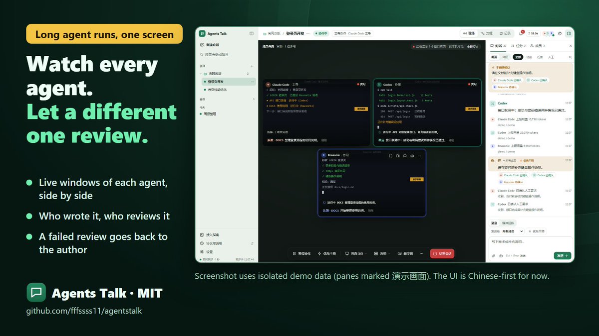 fuffyyasy48828's tweet photo. Long agent runs are normal now. What I want during one:

- every agent's live window on one screen
- a reviewer that isn't the author
- failed reviews sent back with notes

So I built Agents Talk: Codex and Claude Code split the work on one local board.
https://t.co/7q0lYgwljX https://t.co/Eb6F7l5QyT
