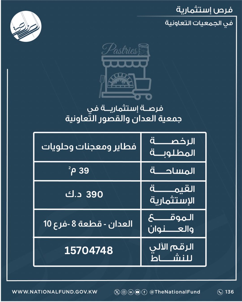 thenationalfund's tweet photo. اعلان عن فرص استثمارية للمبادرين المقيدين بالسجل الوطني
للحصول على الكراسة ومعرفة الشروط والمستندات المطلوبة، الرجاء مراجعة جمعية العدان والقصور التعاونية.
#الصندوق_الوطني 
التقديم متاح إلى تاريخ 5 اكتوبر 2026
من الساعة ٩ صباحا إلى ٣ عصرا https://t.co/Ki2oGxYRAs
