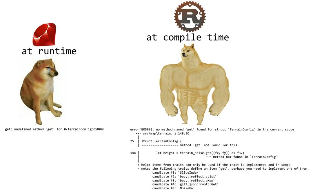 MadeAutomated tweet picture