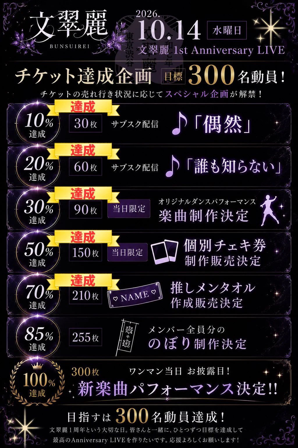 文翠麗(bunsuirei) on X: 