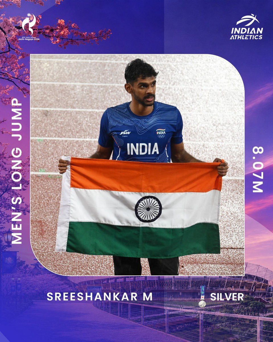 kmmalleswari's tweet photo. #MuraliSreeshankar – Silver Medal 🥈
Congratulations, Murali Sreeshankar, on winning Silver in Men’s Long Jump with an outstanding 8.07m leap! 🥈🇮🇳 Your dedication and perseverance are truly inspiring. Keep soaring higher and chasing your dreams!
#Cheer4Bharat #TeamIndia #AichiNagoya2026 #JeetHamariHai