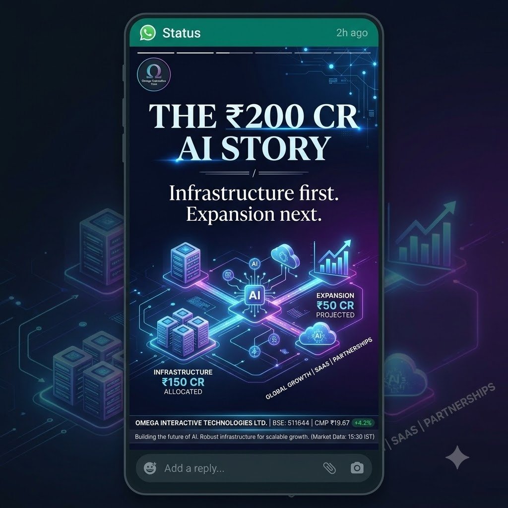 own96914402's tweet photo. 💡 Strategic acquisitions are included in Omega's proposed ₹200 Cr plan.
Working capital is also among the stated purposes.
CMP: ₹19.67 #AI_Multibagger_Stock https://t.co/dAhSvTOsto