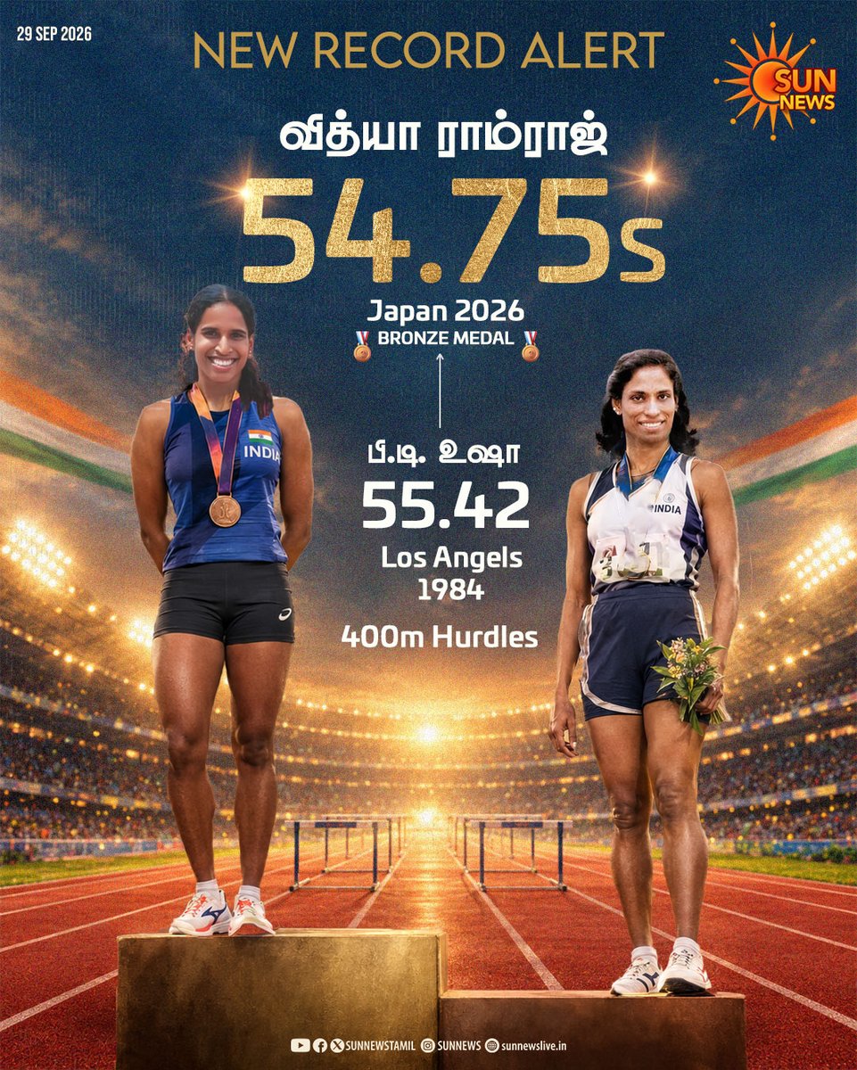 sunnewstamil's tweet photo. NEW RECORD ALERT 🚨🚨
400 மீட்டர் தடை தாண்டும் ஓட்டத்தில் பி.டி.உஷாவின் 42 ஆண்டுகால சாதனையை முறியடித்த தமிழ்நாடு வீராங்கனை வித்யா ராமராஜ்!
#SunNews | #AsianGames2026 | #VidyaRamaraj | #PTUsha