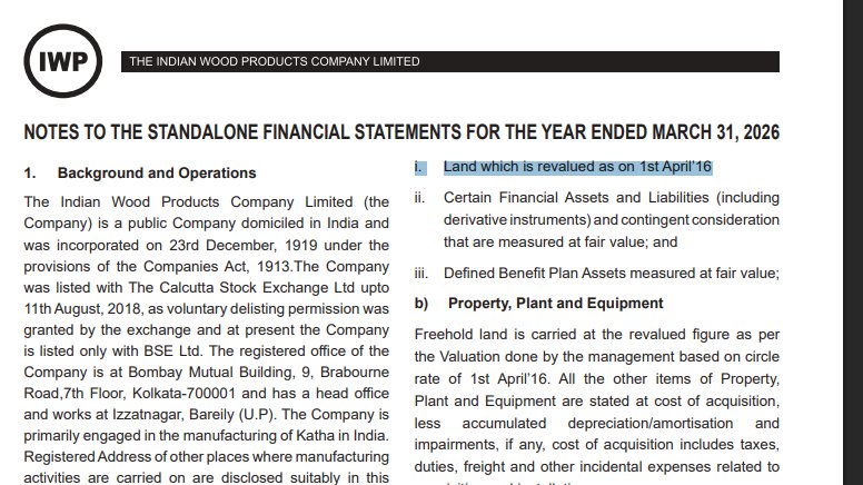 SunilVTinani's tweet photo. Stock to track

Indian Wood Products @ 41

Reasons:

1. Fixed assets = 380 crore. Freehold land (Bareilly)= 350 cr. Land revalued in 2016.

2. Co in JV to develop land in Dec 2024 (no updates since)

3. Co makes Katha (paans) &amp; is profitable

D: Bought very little y'day &amp; today https://t.co/ezNRwr9IA8