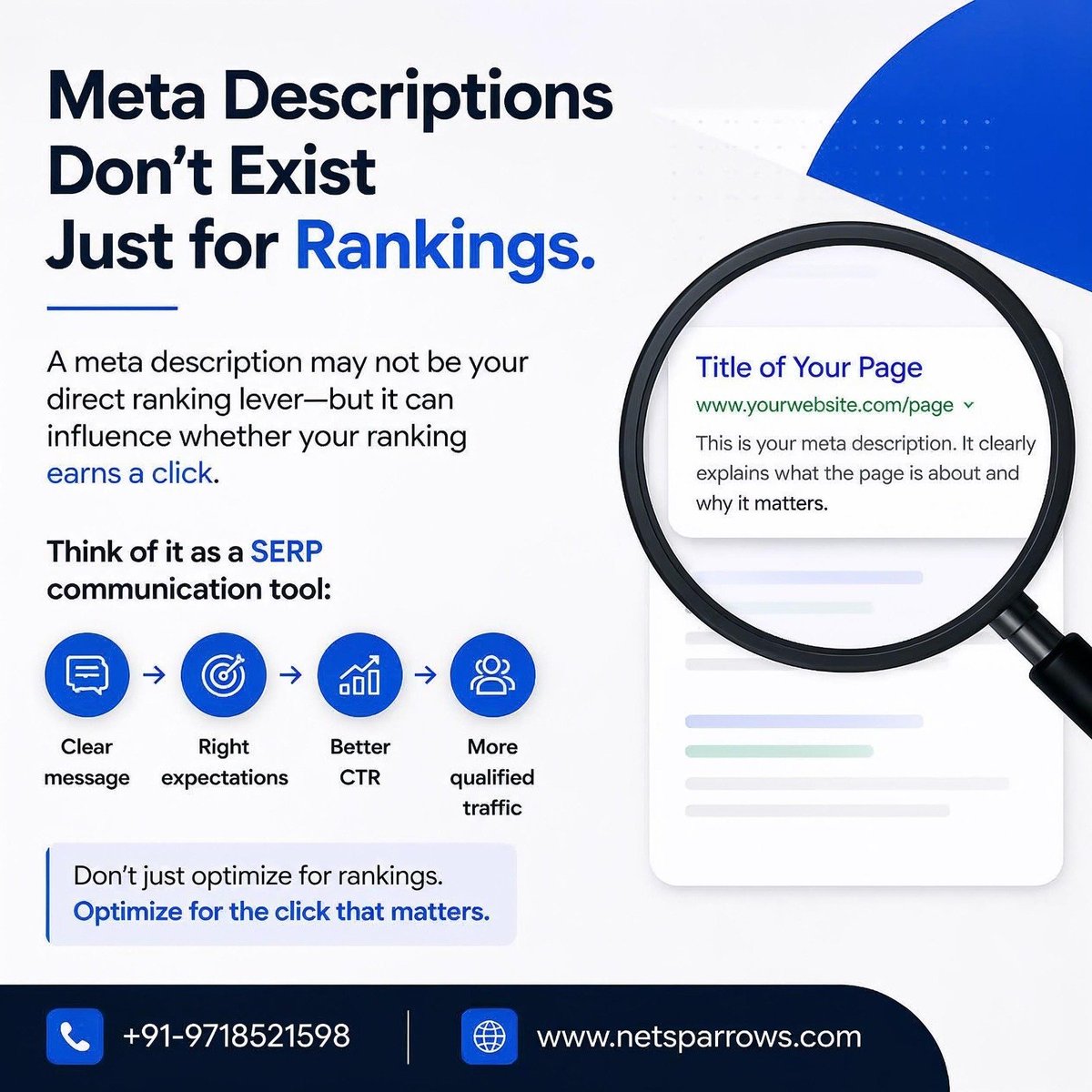 netsparrows's tweet photo. Meta descriptions aren’t just about rankings. They shape expectations, influence clicks, and help turn visibility into qualified traffic.

Optimize not just for rankings—but for the click that matters.

📞 +91-9718521598 | 🌐 https://t.co/gVIQKLo5ec

#SEO #CTR https://t.co/WdQ0gMX3qT