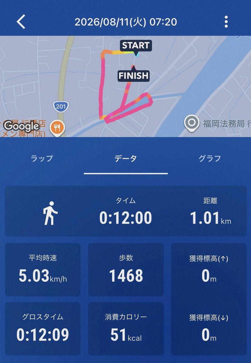 AquaSkylight's tweet photo. 寝落ちしてた〜最悪や〜😩 https://t.co/Cevky7nMoS