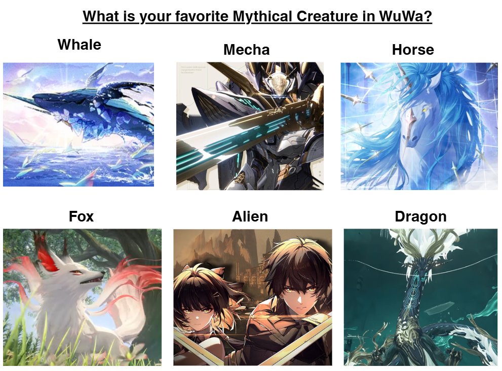 Scyrptor's tweet photo. What is your favorite Mythical Creature in Wuthering Waves?

#WutheringWaves #WuWa https://t.co/vVtGUNsdi5