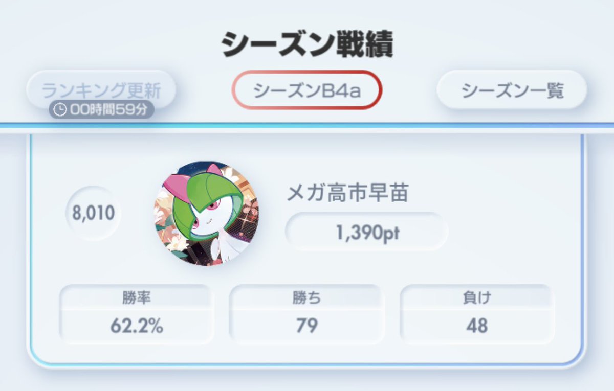 mega_takaichi's tweet photo. 3回目のTOP10000。ランクマはもういいかな

メガサーナイトがとにかく強すぎた

#ポケポケ https://t.co/r3LUp97XR0