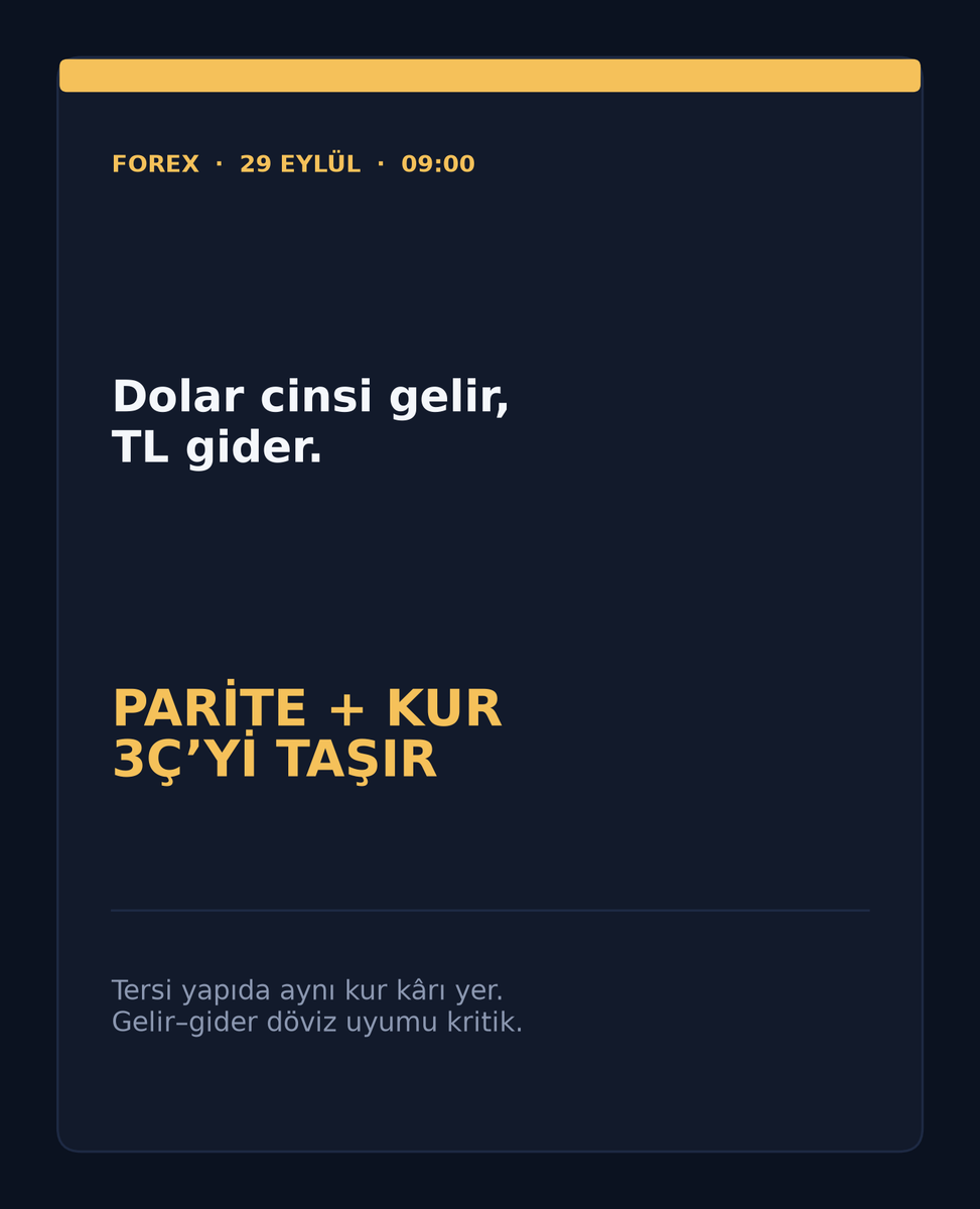 AhmetSTurk's tweet photo. Dolar cinsi gelir, TL gider: parite ve kur 3Ç’yi taşır.
Tersi yapıda aynı kur kârı yer. https://t.co/QkKA7AAKzs