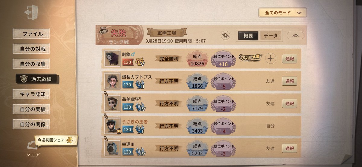 yu99141597's tweet photo. 昨日の災害やめてwwなんでこのランク帯におんねんwwww鯖1位は無理ww https://t.co/ANHWgpR64a