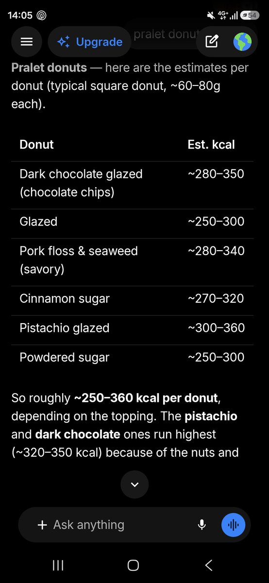 kixmellowdy's tweet photo. omg just end me i might js eat half or smthg
also if you guys wanna use gpt apps you guys should try ecogpt they plant trees when you use their app!!
#ecogpt https://t.co/dIXmwingDi