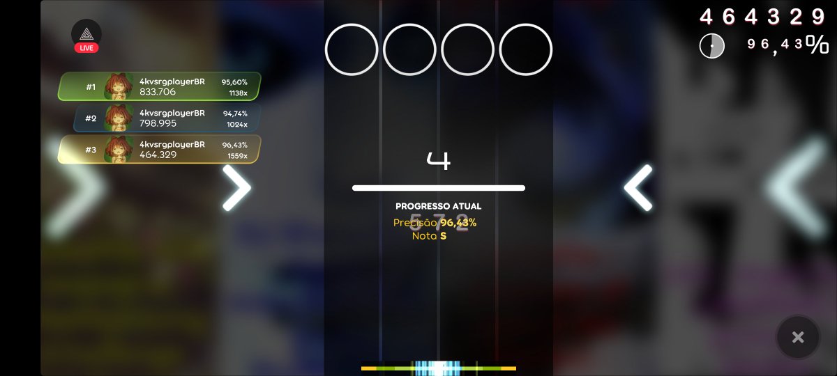 Vsrgplayer's tweet photo. TACHYON CLEAR
95.73-96.43-96.02-96.11
IM ONE STEP CLOSER TO DELTA https://t.co/sKmXbSvFFM