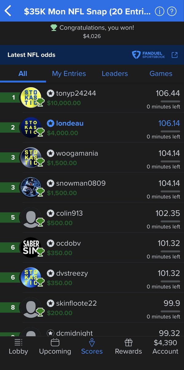 313cashed's tweet photo. Back-to-back hits! 🔥

Missed the $10K top prize by just 0.30 points… but I’ll gladly take $4K!

Stokastic sims coming through once again.

If you’re still not a believer, what are we doing? 

@StokasticNFL @Loughy @gehrenbergdfs @ChrisSpags @EmacDFS @JazzrazBets @EricLindquist https://t.co/xIgH9DNXLb