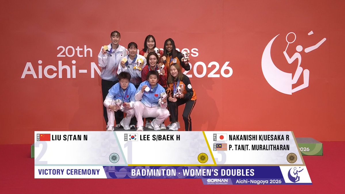 craigansibin's tweet photo. 20th Asian Games Aichi-Nagoya 2026
🗓️ 29 September 2026
🏸 Badminton
🏟️ Victory Ceremony

Women’s Doubles
🥇 🇰🇷 Lee So-hee / Baek Ha-na
🥈 🇨🇳 Liu Sheng Shu / Tan Ning
🥉 🇲🇾 Pearly Tan / Thinaah Muralitharan
🥉 🇯🇵 Kie Nakanishi / Rin Uesaka

A historic Asian Games bronze for Pearly-Thinaah, Malaysia’s first-ever women’s doubles medal at the Asian Games since 2014!

#AsianGames2026 #AichiNagoya2026 #マレーシア
