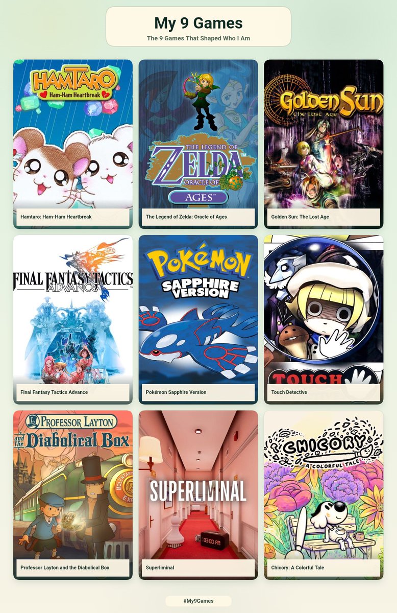bradamante5's tweet photo. Game version! A lot of these are older games, because they're the games that made an impression on me (as a kid discovering video game mechanics for the first time) and also I had way more time as a kid to play video games.

We don't talk about how much I replayed Hamtaro. https://t.co/SmmtvjexzL