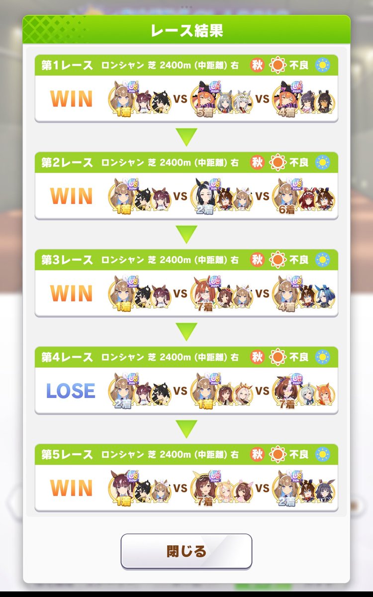 maruafon's tweet photo. #チャンピオンズミーティングCLASSIC
第1ラウンド1日目　20戦14勝
アイちゃんUS8，他US7という自分としては上々なメンバーで挑んだもののお相手も普通にUS後半がほとんど、LGもポコポコいる環境で初日から痛い目にあっております
(-ω-；)ｳｰﾝ https://t.co/ABUFKoU0Gz