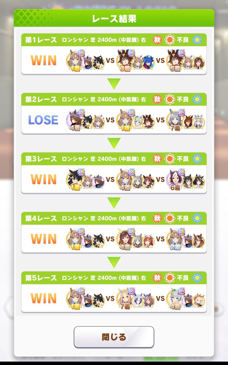 maruafon's tweet photo. #チャンピオンズミーティングCLASSIC
第1ラウンド1日目　20戦14勝
アイちゃんUS8，他US7という自分としては上々なメンバーで挑んだもののお相手も普通にUS後半がほとんど、LGもポコポコいる環境で初日から痛い目にあっております
(-ω-；)ｳｰﾝ https://t.co/ABUFKoU0Gz