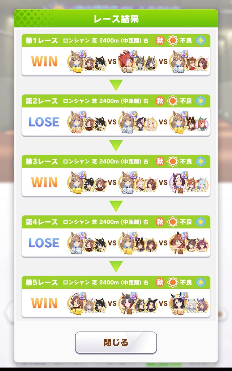 maruafon's tweet photo. #チャンピオンズミーティングCLASSIC
第1ラウンド1日目　20戦14勝
アイちゃんUS8，他US7という自分としては上々なメンバーで挑んだもののお相手も普通にUS後半がほとんど、LGもポコポコいる環境で初日から痛い目にあっております
(-ω-；)ｳｰﾝ https://t.co/ABUFKoU0Gz