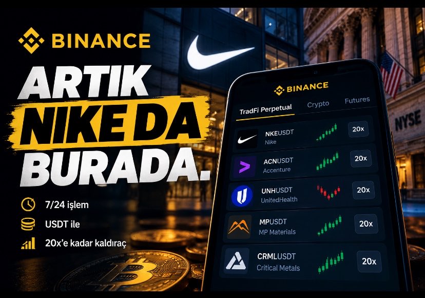 VigilScanner's tweet photo. Günaydınlar 🙏

#Binance’te #BTC alıp satmaya alıştık da, #Nike trade etmek biraz garip geliyor.

Ama bugün o da oluyor.

Nike, Accenture, UnitedHealth gibi ABD hisseleri Binance vadeli tarafa geliyor. USDT ile, 7/24 işlem ve 20x’e kadar kaldıraç.

Bence olay listelenen şirketlerden çok başka bir yerde.

Kripto borsaları yavaş yavaş sadece kripto alıp sattığımız yerler olmaktan çıkıyor.

Gece 3’te BTC short açtığın ekrandan Nike long da açabileceksin. Wall Street’in açılmasını beklemek yok.

Kulağa güzel geliyor ama 20x’in üstünde BTC yazmasıyla Nike yazması arasında risk açısından pek fark yok. 

İşin nereye gittiği bayağı belli aslında. Kriptoyla klasik borsa arasındaki duvar giderek inceliyor.