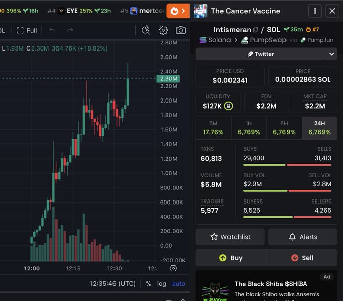 Luca100x's tweet photo. THE NEXT BIG RUN WON'T WAIT

THE NEXT BIG RUN WON'T WAIT

THE NEXT BIG RUN WON'T WAIT

Next play is in the reply 👇 https://t.co/kq4mwBF6jh