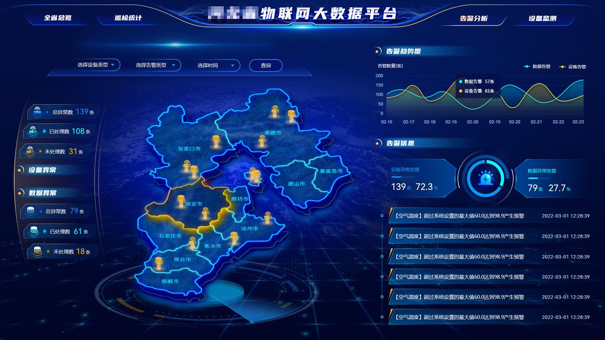 MariannMariz's tweet photo. [AI驱动的城市通勤规划新功能上线啦！一键匹配最优线路，避开拥堵还能省出20分钟摸鱼时间，打工人的早八福音已签收]， https://t.co/l8OEUTkQU8