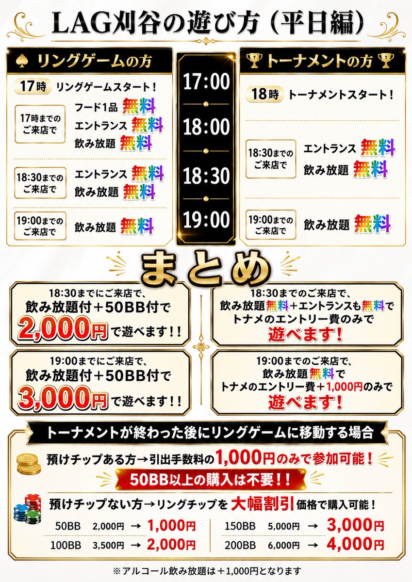 LAG_KARIYA's tweet photo. 9/29(火)17:00 Open
🟥LAG SELECT 25K - 25,000プライズ 
18:00start(late20:40)
E：¥ 1,000/ 20,000Chips
Re：¥1,000/ 20,000Chips
Add-on ：¥1,000 / 20,000Chips（レイトのみ）

■エントランス料　¥1,000
■飲み放題料　  ¥1,000(※アルコールは＋¥1,000)

【✨ アーリーバード特典 ✨】
♠ 18:30までの着席
エントランス無料＋飲み放題無料🔥
※アルコールは＋¥1,000

♠ 19:00までの着席
飲み放題無料✨
※アルコールは＋¥1,000

🟩アミューズリング
17:00-last

🟦ポイントリング
17:00-last

ご来店お待ちしております☺️