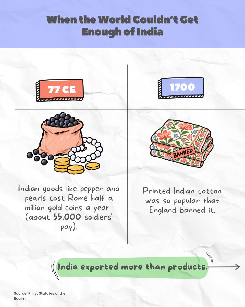 nikhilkamathcio's tweet photo. Korea exported culture. 
Then the world bought Korean…

India has Bollywood, music, food, fashion, yoga and Ayurveda, a cultural moat very few countries can replicate..
Maybe we need to stop thinking only about exporting products and start deliberately exporting India. 
Consumer brands will follow..