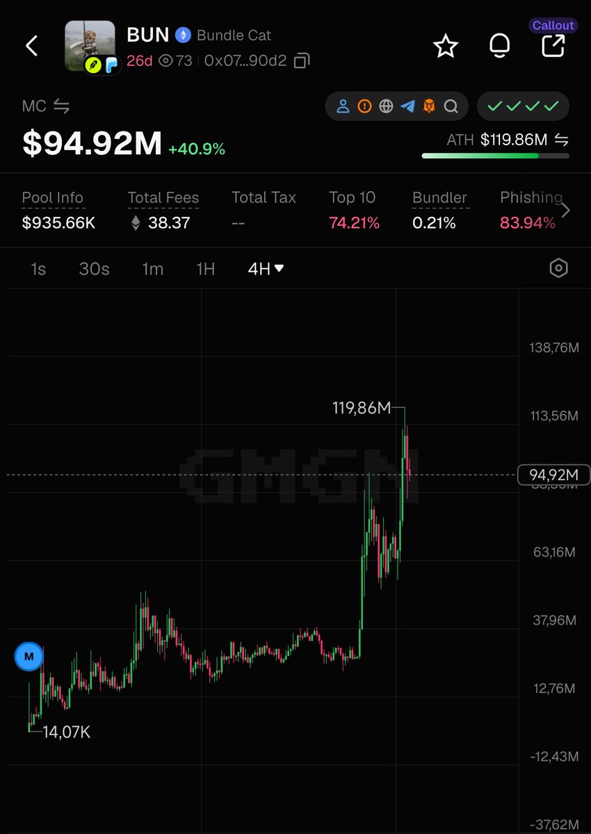 CurryTomi_'s tweet photo. robinhood:0x07ebb29a38fbcb41563817e5e19f2cec619c90d2 taking the market by storm.

I’ve made a profit, what about you?

0x07ebb29a38fbcb41563817e5e19f2cec619c90d2 https://t.co/7lBACP5Abj